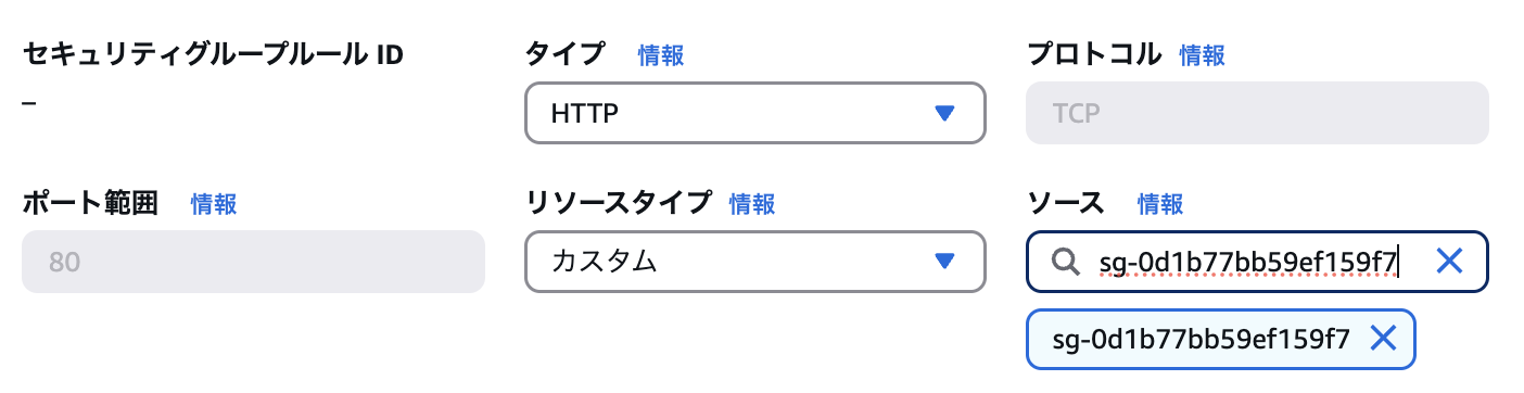 EC2のセキュリティグループ編集