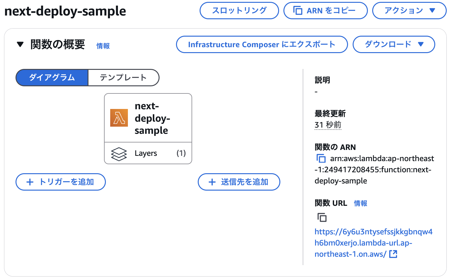 関数URL