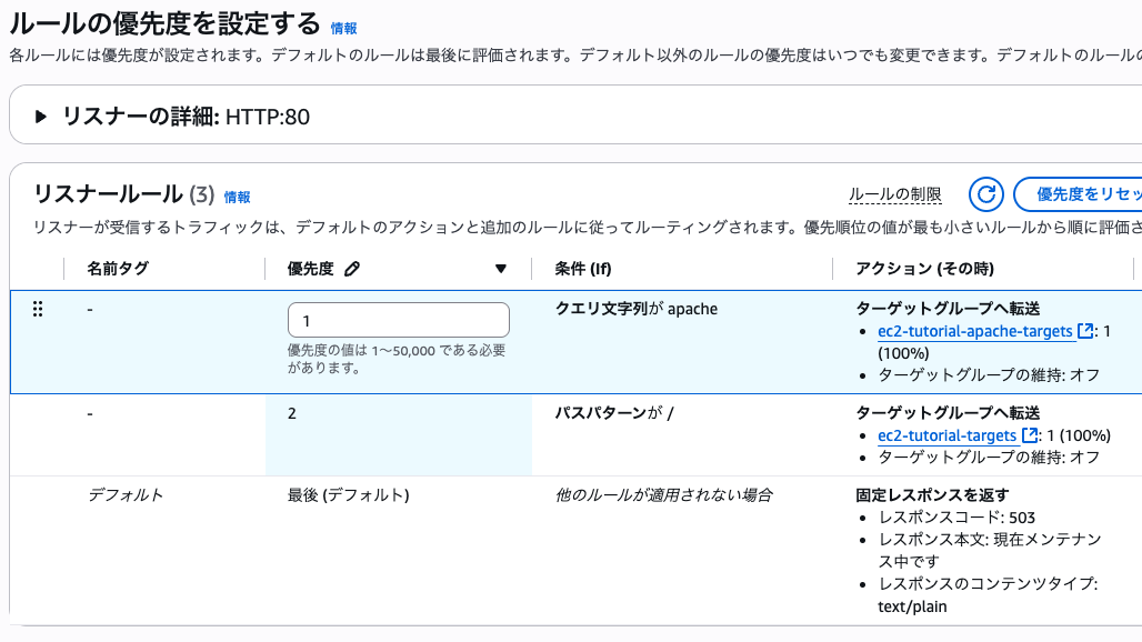 ALBルール作成の優先度設定完了画面