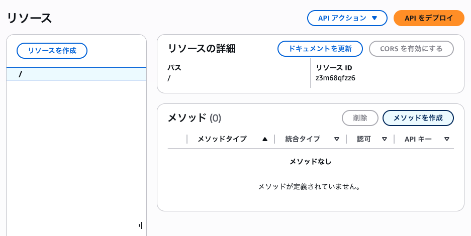 API Gateway REST APIのメソッド作成画面
