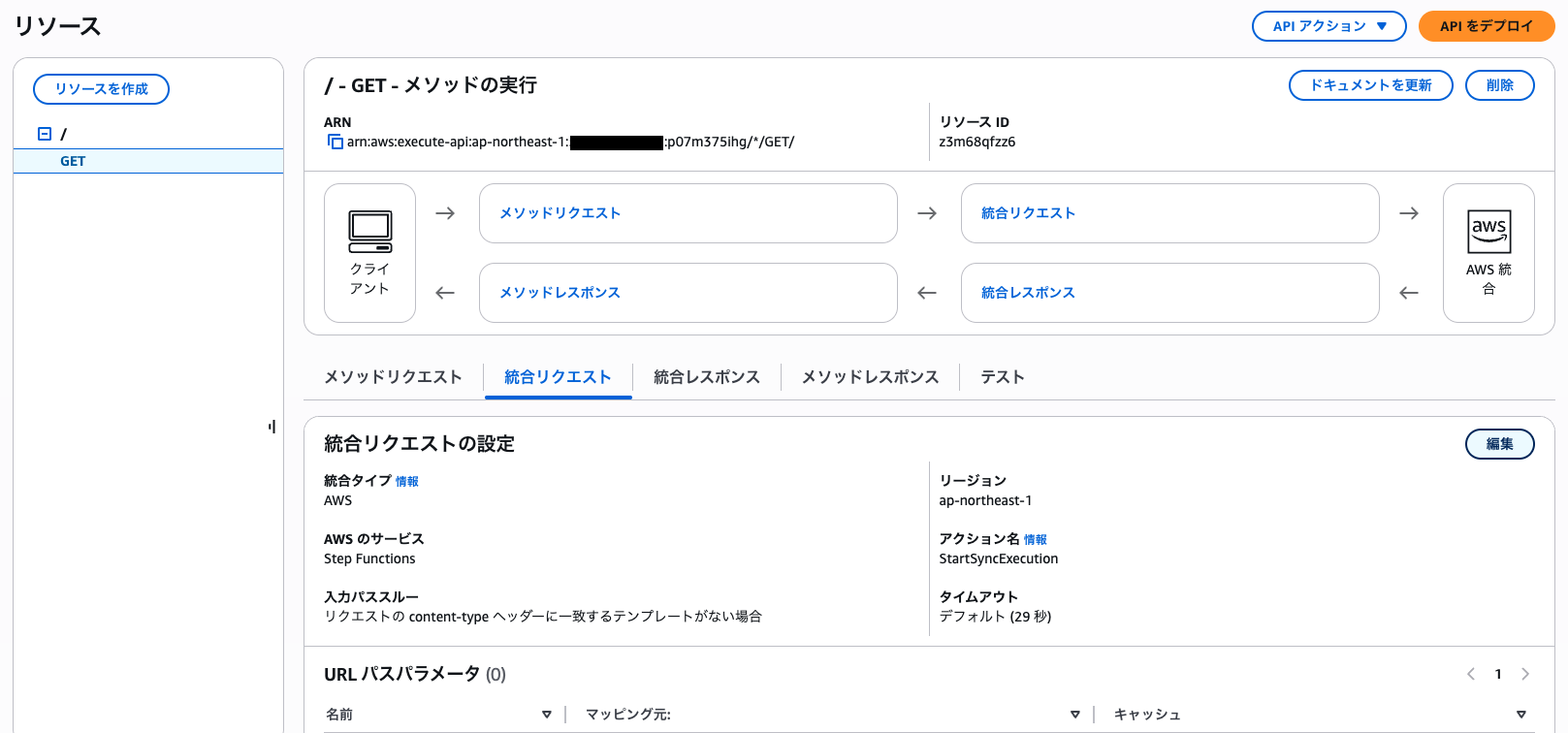 API Gateway REST APIの統合リクエスト編集画面