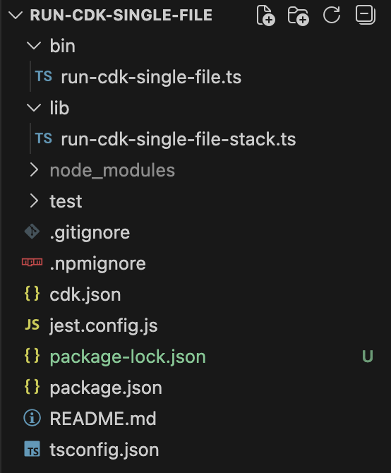 cdk initを実行してできたファイル群