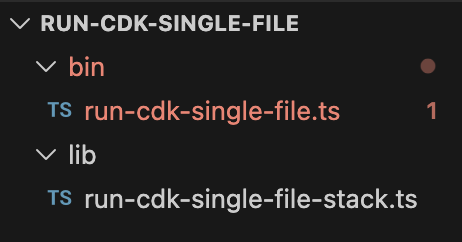 binとlib配下のファイルのみにした