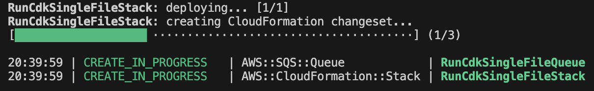 CDK Deployを実行している様子